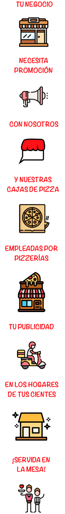 Esquema Pizzanuncios